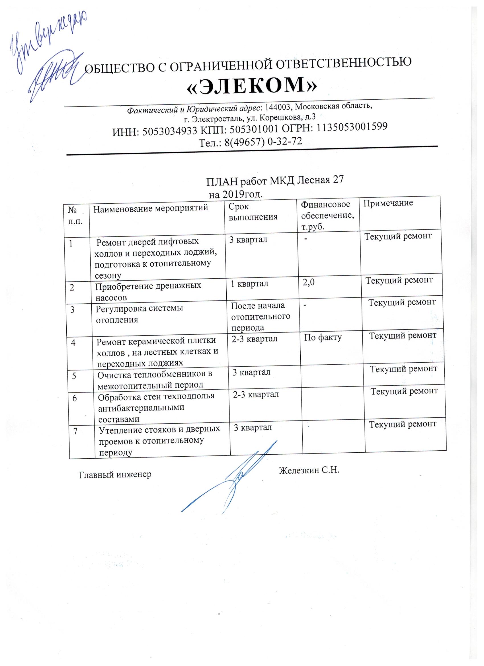 Кто утверждает план работ по текущему ремонту мкд